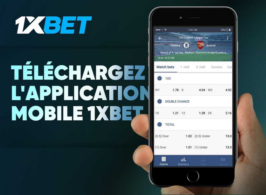 Domain Mirror 1xbet|Tautan Lain
